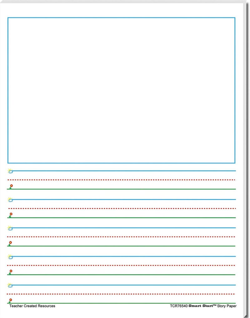 Teacher Created Resources
